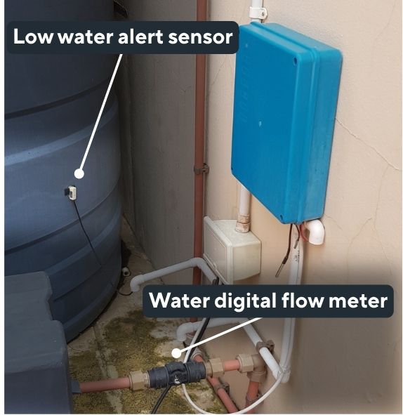 Water usage setup and options